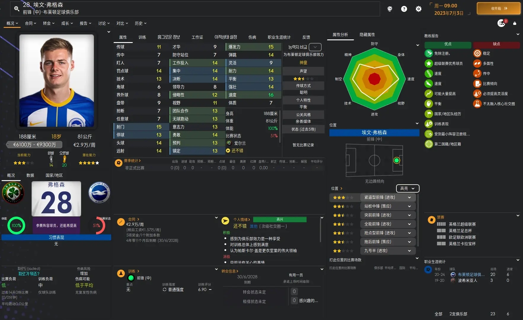 FM2024终极世界杯＆国际联赛